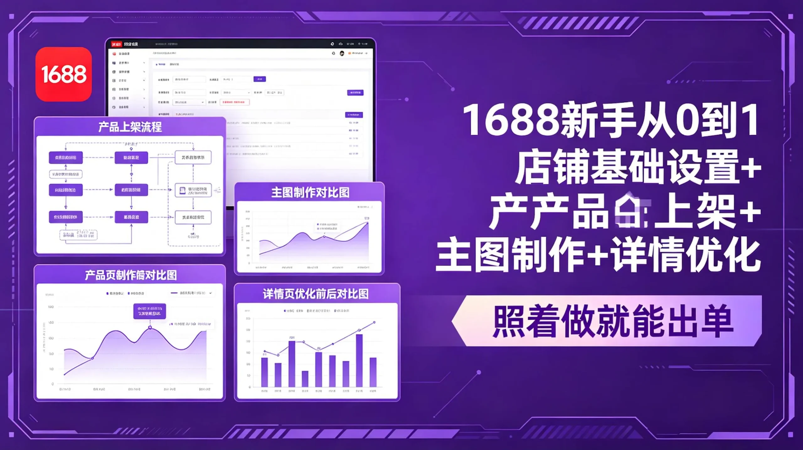 (18848期)1688新手从0到1:店铺基础设置+产品上架+主图制作+详情优化,照着做就能出单-33资源网