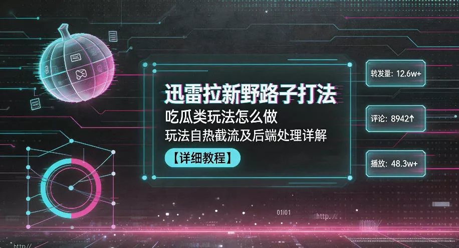 迅雷拉新野路子打法,吃瓜类玩法怎么做,玩法自热截流及后端处理详解-33资源网