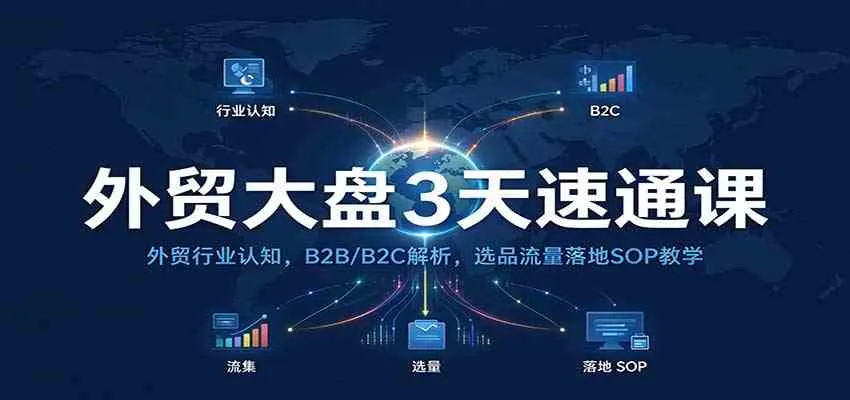 外贸大盘3天速通课:外贸行业认知,B2B/B2C解析,选品流量落地SOP教学-33资源网