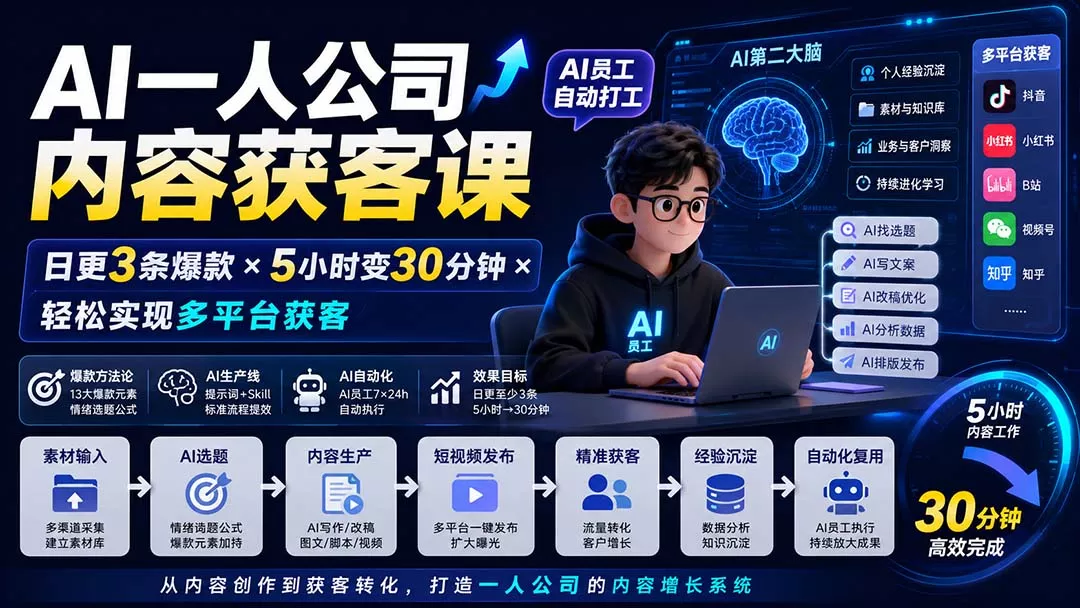 AI一人公司内容获客课-更新8月：日更3条爆款×5小时变30分钟×AI员工自动打工，轻松实现多平台获客-33资源网