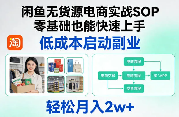 闲鱼无货源电商实战SOP，零基础也能快速上手，低成本启动副业，轻松月入2w+-33资源网