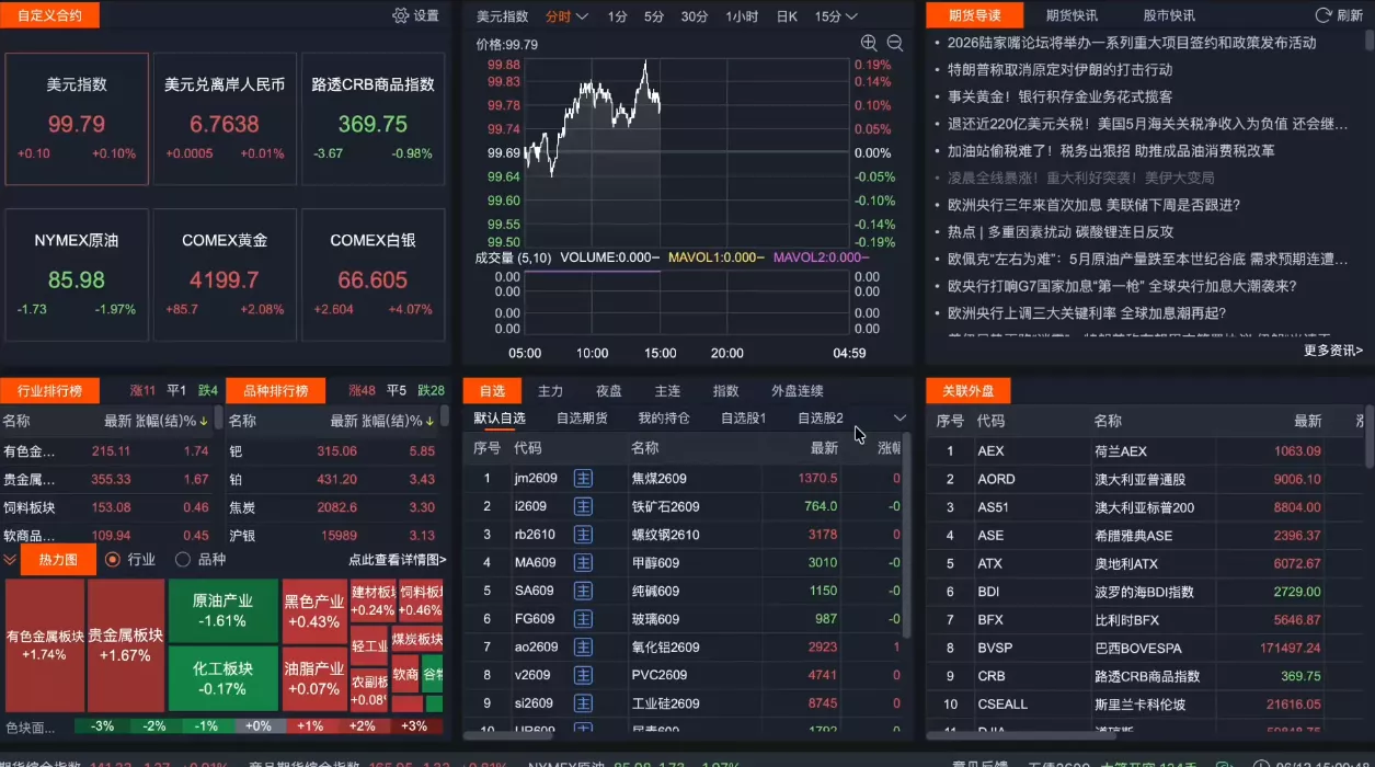2026期货短线实战课(更新6月)-33资源网