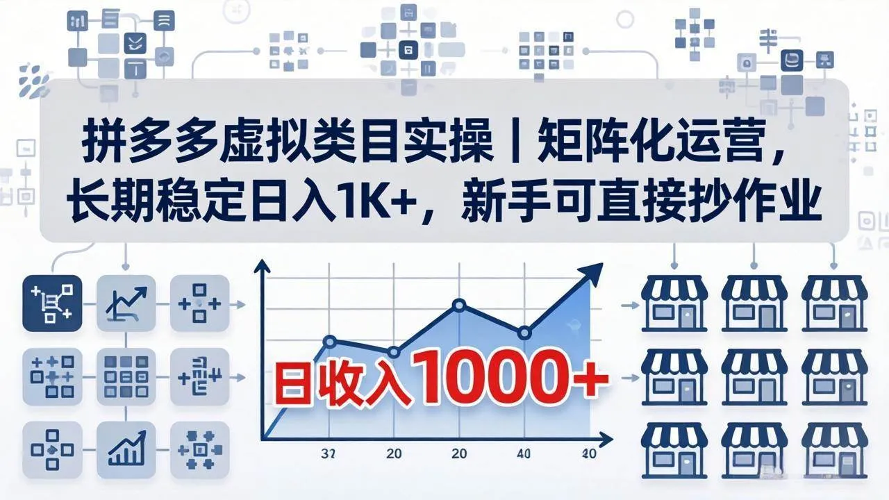 （18218期）拼多多虚拟类目实操｜矩阵化运营，长期稳定日入 1K+，新手可直接抄作业-33资源网