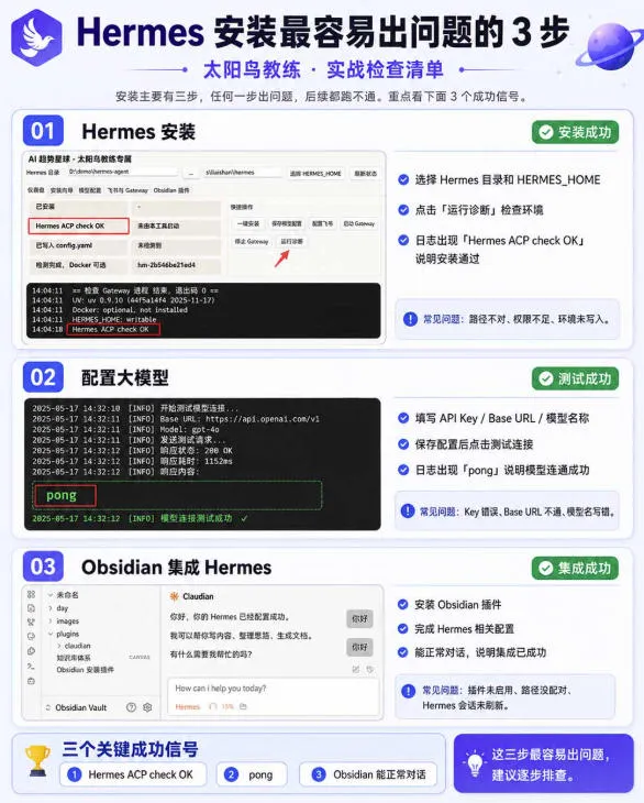 爱马仕Hermes+Obsidian打造AI内容系统SOP,让普通人也能通过 AI 自动化打造个人IP 和 副业内容体系-33资源网