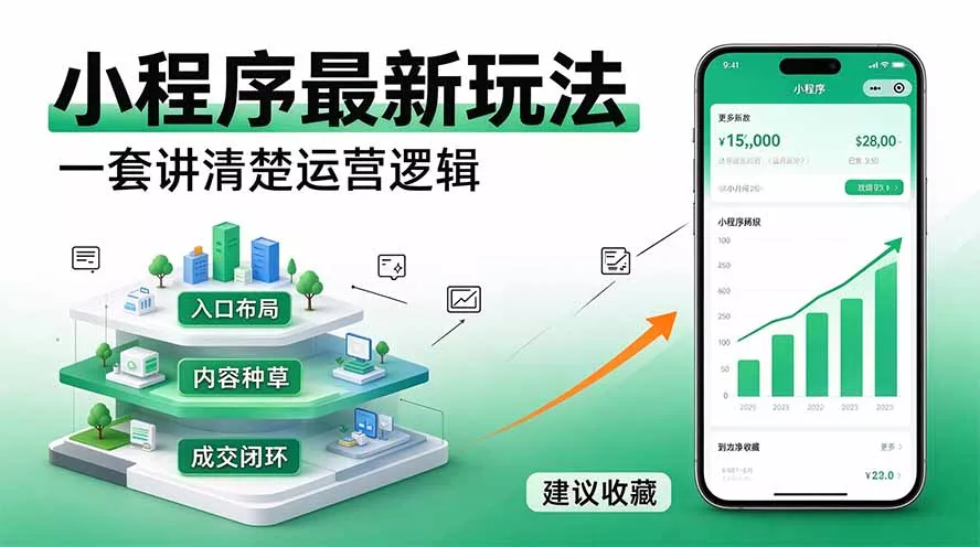 微信小程序最新玩法 四种收益来源，单日收入400+-33资源网