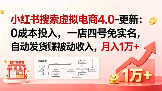小红书搜索虚拟电商4.0-更新:0成本投入,一店四号免实名,自动发货赚被动收入,月入1万+-33资源网