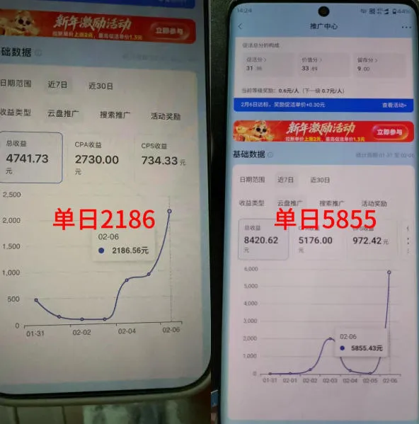 抖音收藏家项目，一天200-1k+做起来很简单，只要你做了，就一定会有收益-33资源网