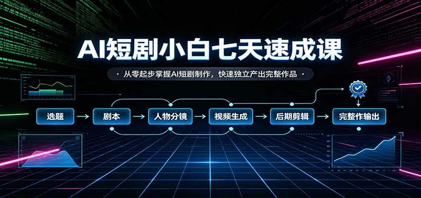AI短剧小白七天速成课:从零起步掌握AI短剧制作,快速独立产出完整作品-33资源网