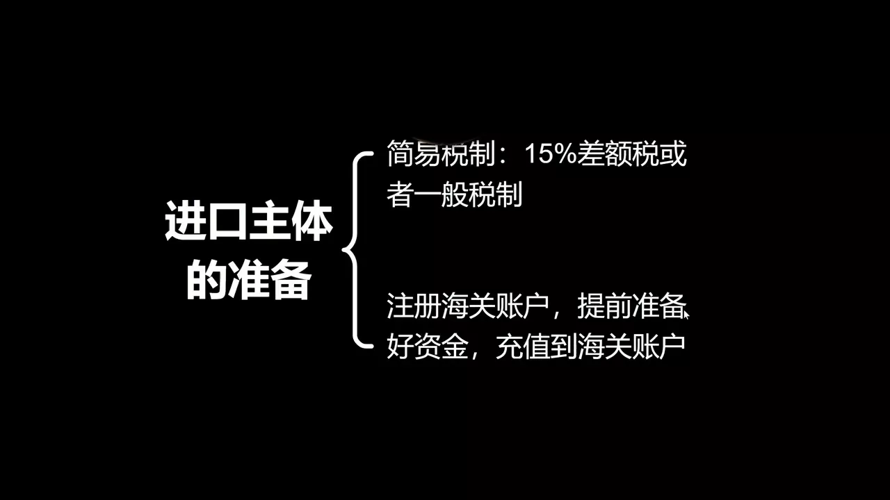 Ozon跨境+本土全流程实操课 Ozon跨境+本土全流程实操课