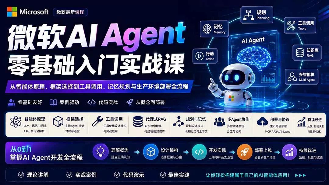 微软AI Agent零基础入门实战课：从智能体原理、框架选择到工具调用、记忆规划与生产环境部署全流程-33资源网
