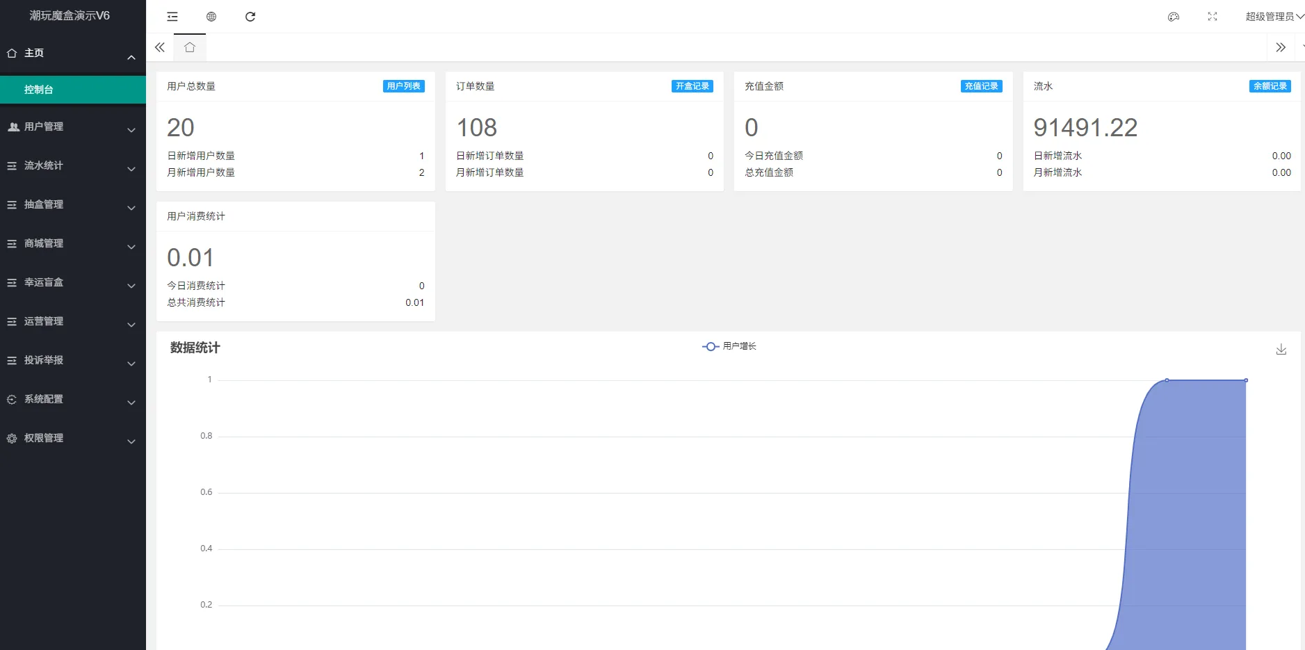 最新高仿百度网盘奇妙赏盲盒源码/Uniapp前端/易支付对接/无限回调/1:1完美复刻UI-33资源网