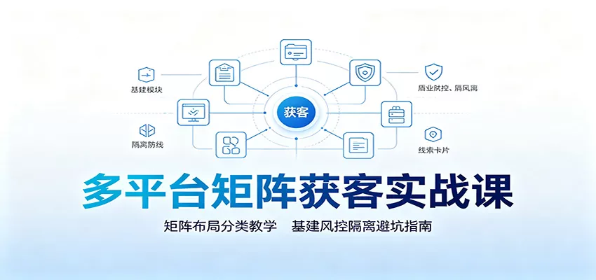 多平台矩阵获客实战课：矩阵布局分类教学，基建风控隔离避坑指南-33资源网
