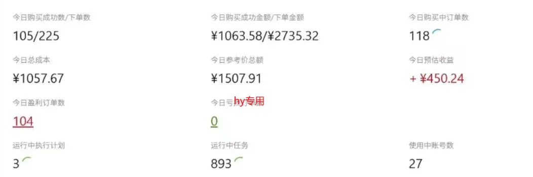 CSGO游戏自动扫货项目,全自动运行,月入1W,无风险,无需人工,长期稳定【揭秘】-33资源网