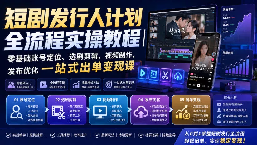 短剧发行人计划全流程实操教程|零基础账号定位、选剧剪辑、视频制作、发布优化一站式出单变现课-33资源网