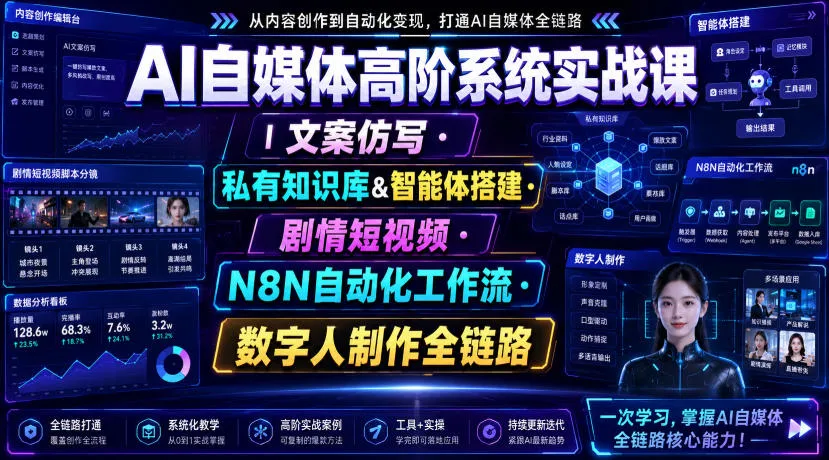 AI自媒体高阶系统实战课｜文案仿写・私有知识库&智能体搭建・剧情短视频・N8N自动化工作流・数字人制作全链路-33资源网
