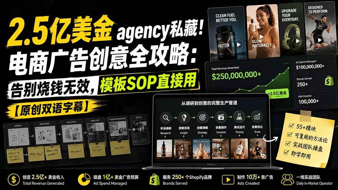 2.5亿美金agency私藏！电商广告创意全攻略：告别烧钱无效，模板SOP直接用【原创双语字幕】-33资源网