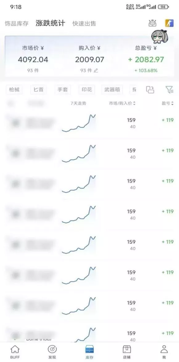 Steam搬砖，每轮收益为本金的20-80%，平均每天仅需半小时，新人轻松上手-33资源网