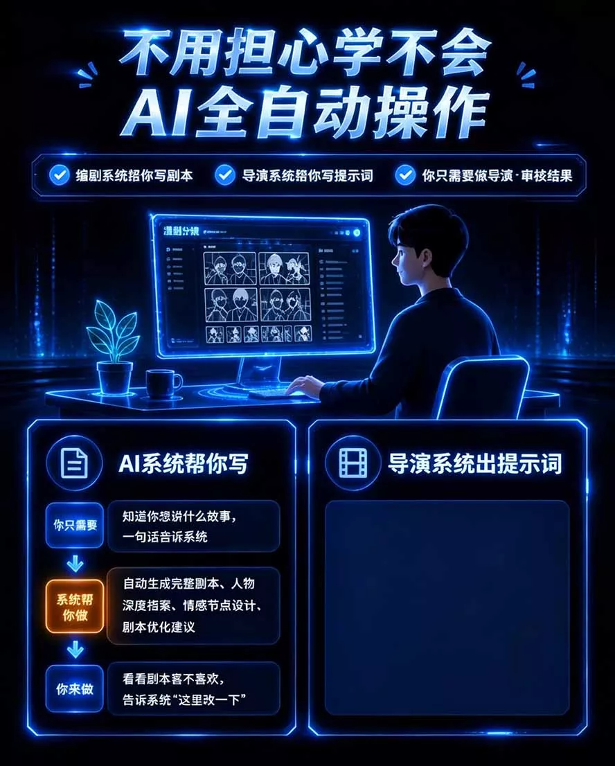 【无水印】2026AI漫剧创作与商业变现掘金营：打通选题→AI编剧→角色场景→自动分镜→视频生成→剪辑发布→运营变现