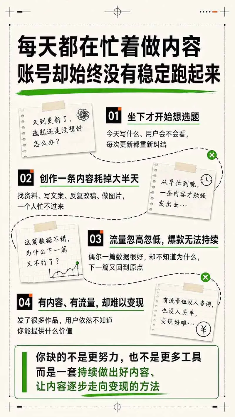 （19812期）AI一人公司｜30天实战训练营；Codex Agent自动参与创作全流程，内容流量变现完整实战教学