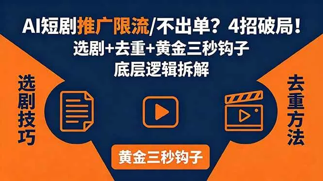 （18253期）AI短剧推广总被限流、不出单？4招选剧+去重技巧+黄金三秒钩子，手把手拆解底层逻辑-33资源网