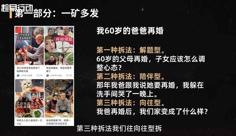 (19332期)2026小红书爆款实战营:15天系统特训|精准账号定位|黄金内容结构|成套素材公式落地教程-33资源网