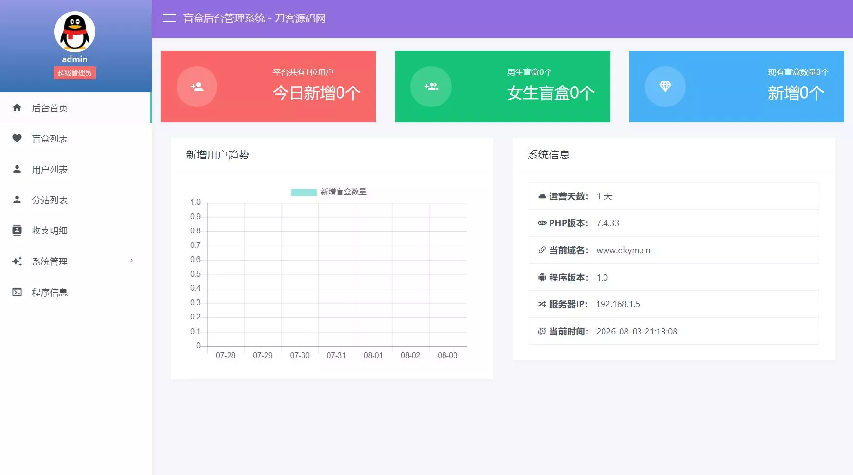 豪华交友盲盒系统源码 含会员分站分销系统 可易支付-33资源网
