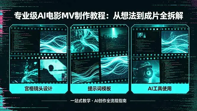 专业级AI电影MV制作教程，从想法到成片全拆解，宫格镜头+提示词模板+AI工具一站式教学-33资源网