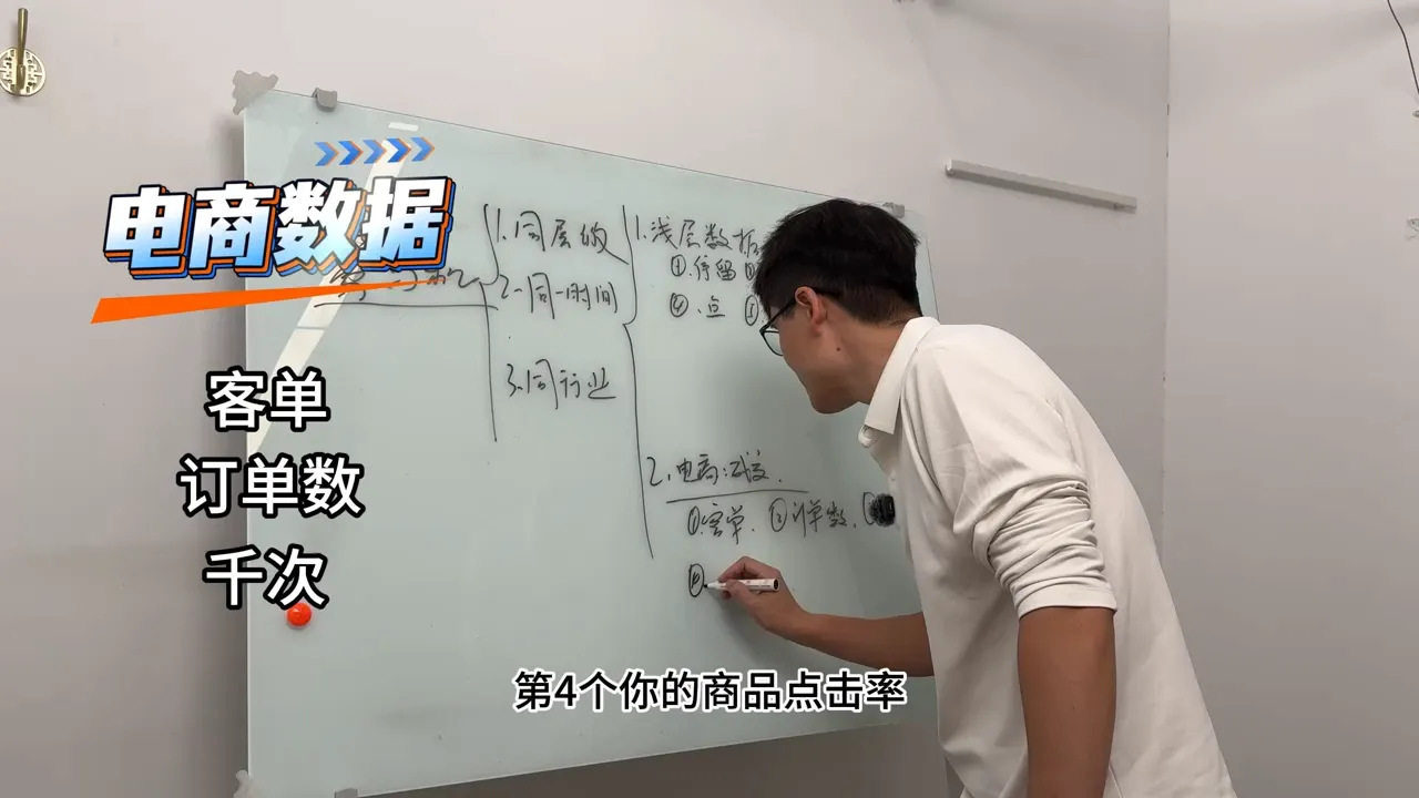 老姜·零基础知识变现实操课-33资源网