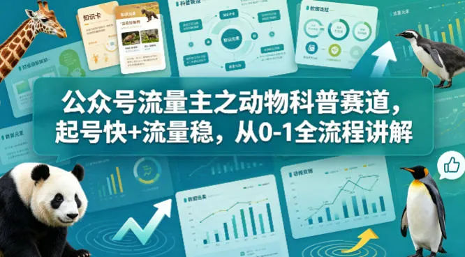 公众号流量主之动物科普赛道，起号快+流量稳，从0-1全流程讲解-33资源网