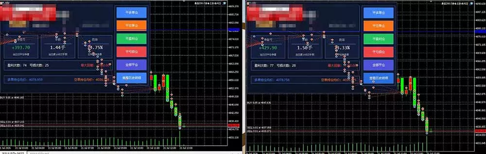 AI智投EA量化训练营【第三期】，多策略智投+防爆技术+趋势分析 ，轻松上手，矩阵放大，长期稳定。-33资源网