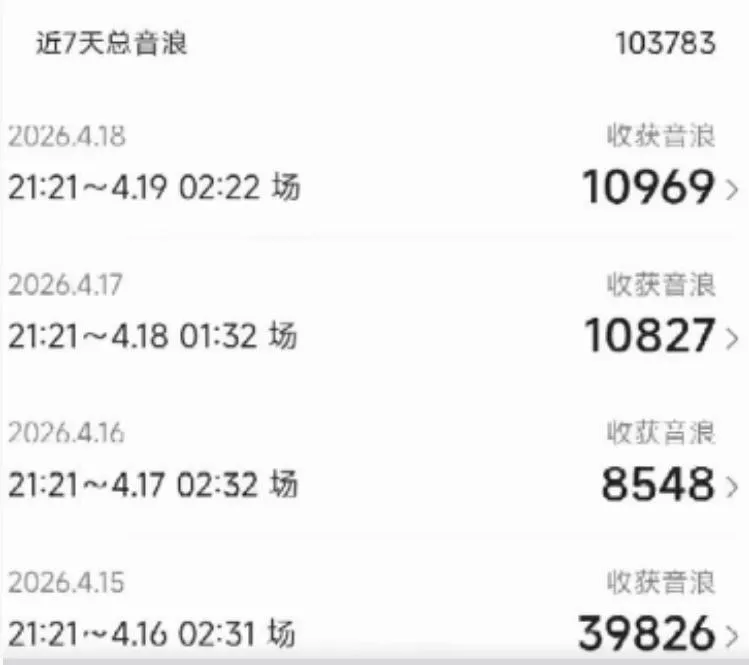 外面卖1600抖音美女无人直播撸音浪项目，号称不封号，当场最高撸6W音浪！【附详细教程】-33资源网