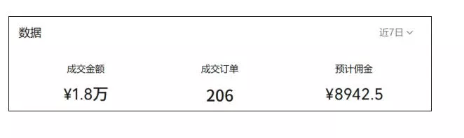 繁花视频号AI图书带货21天实战：不用露脸×不囤货×不发愁内容，AI写文案做视频挂小黄车，佣金50%+爆单-33资源网