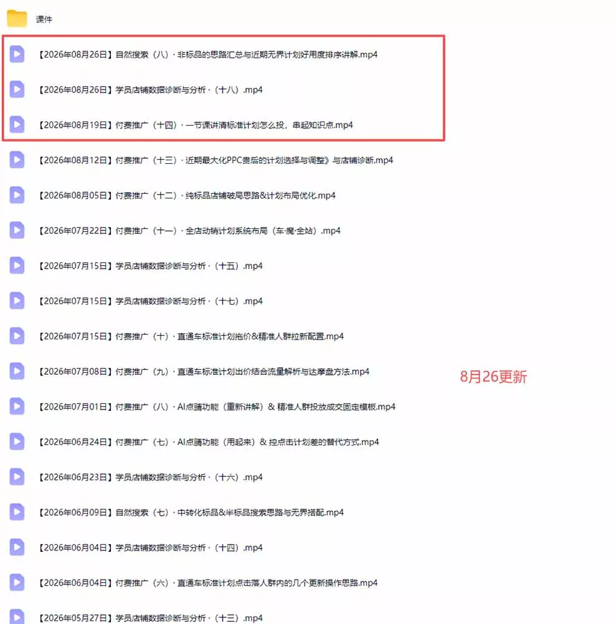 2026淘宝电商终局之战VIP课-更新：自然搜索+直通车+无界+精准人群，系统掌握测款动销与全店推广布局方法-33资源网