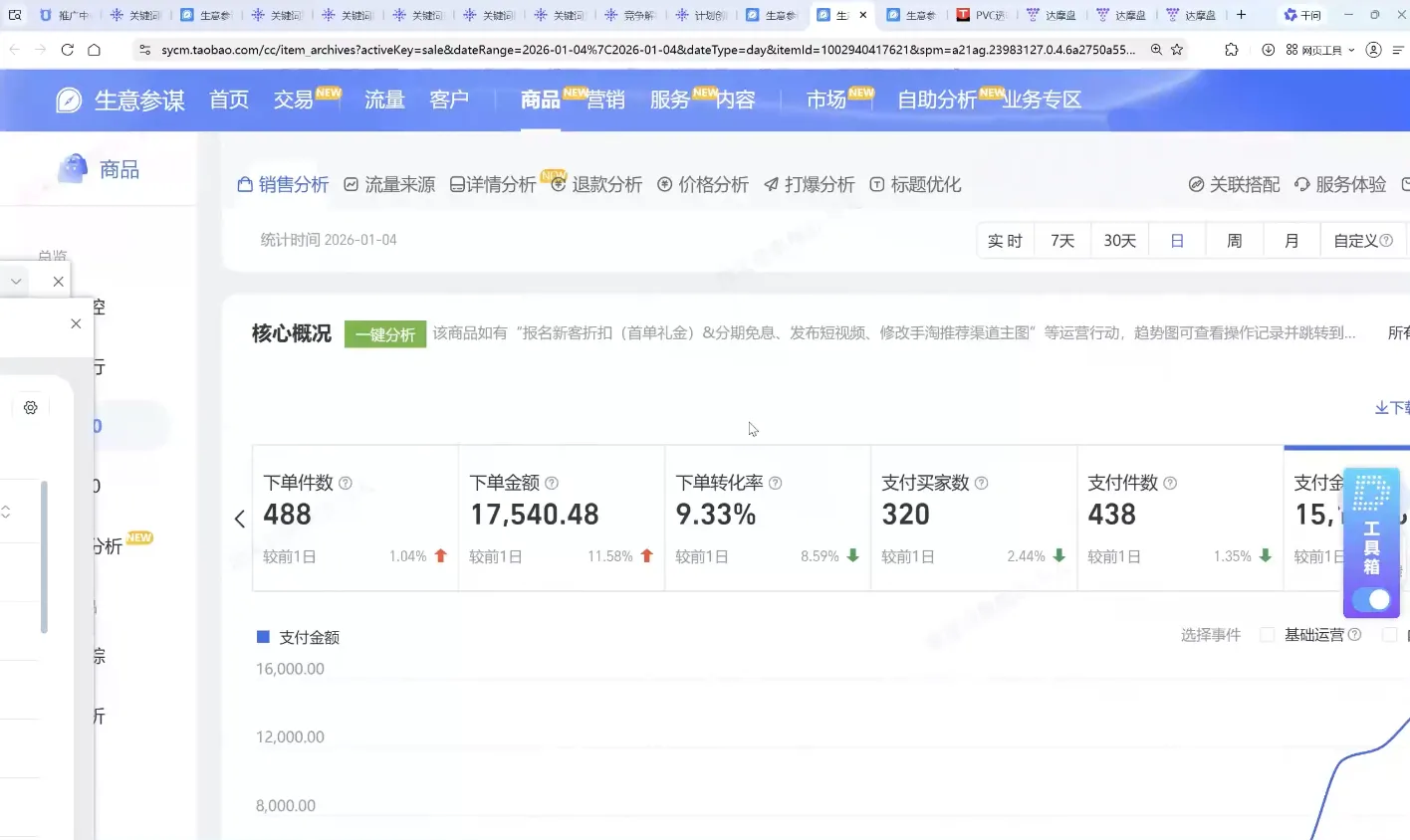 马夫电商·淘宝私家班(更新3月)-33资源网