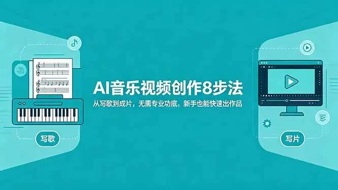 （18340期）AI音乐视频创作8步法：从写歌到成片，无需专业功底，新手也能快速出作品-33资源网