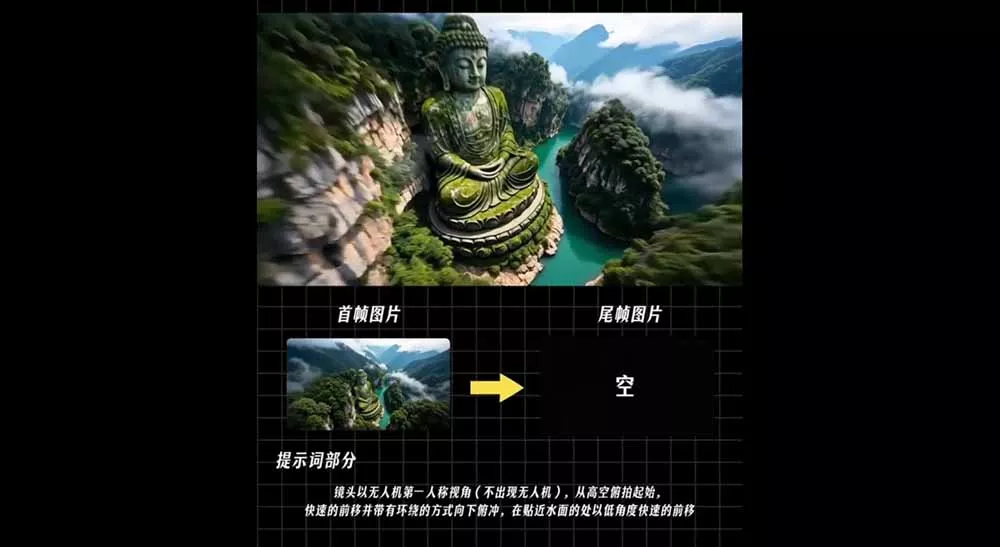AI漫剧推广变现营,零成本拿下番茄小说官方授权,AI一键生成剧本分镜批量做爆款推文视频-33资源网