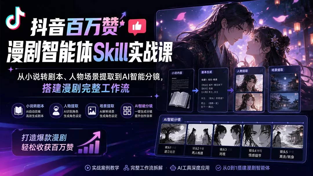 抖音百万赞漫剧智能体Skill实战课：从小说转剧本、人物场景提取到AI智能分镜，搭建漫剧完整工作流-33资源网