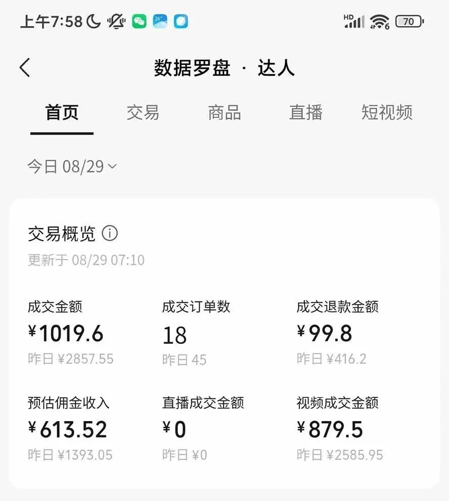 (20909期)外面卖998元的2026普通人AI卖书新玩法:不露脸、不囤货,10种玩法+AI批量制作+橱窗变现,单条爆款日销几百至几千元-33资源网