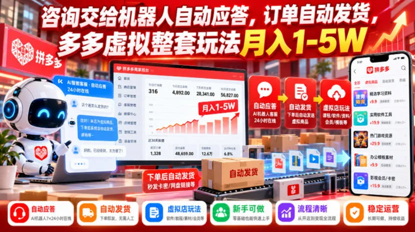 咨询交给机器人自动应答，订单自动发货，多多虚拟整套玩法月入1-5W【揭秘】-33资源网