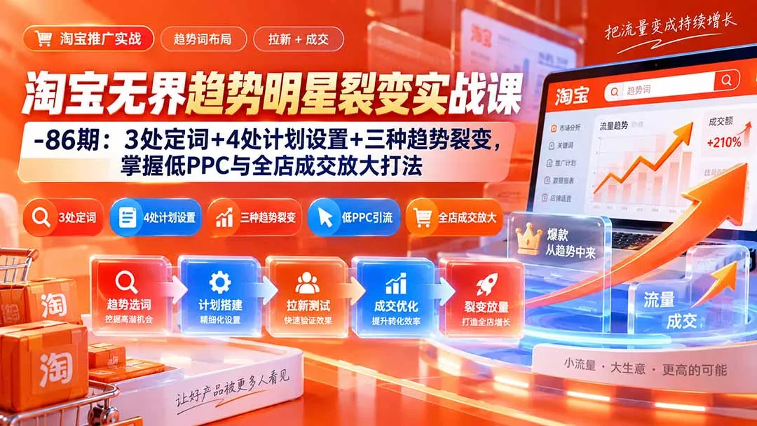 淘宝无界趋势明星裂变实战课-86期：3处定词+4处计划设置+三种趋势裂变，掌握低PPC与全店成交放大打法-33资源网