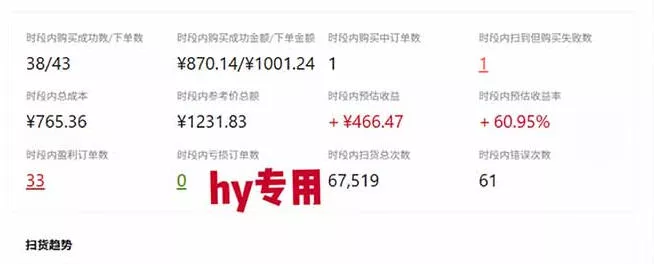 三款长期稳定AI自动化游戏,日入1k,毫无保留的全部教给你!【揭秘】-33资源网