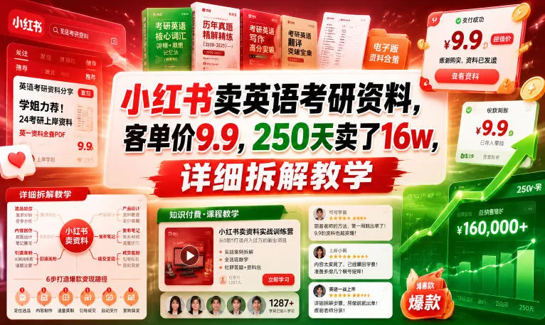 小红书卖英语考研资料,客单价9.9,250天卖了16w,详细拆解教学-33资源网