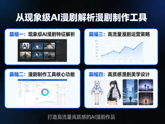 从现象级AI漫剧解析漫剧制作工具，四大篇幅带你了解漫剧，打造高流量高质感的AI漫剧作品-33资源网
