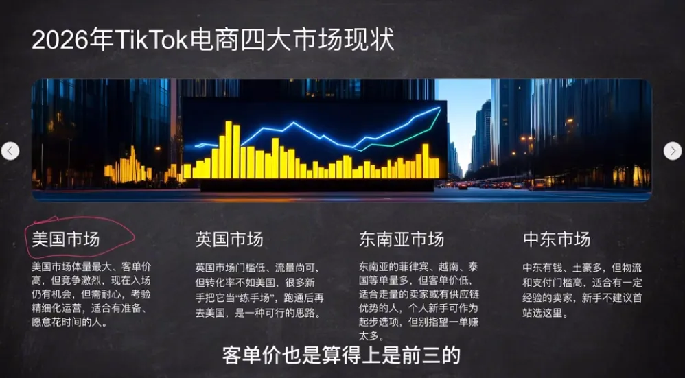 2026从0到1跑通TikTok跨境电商-33资源网