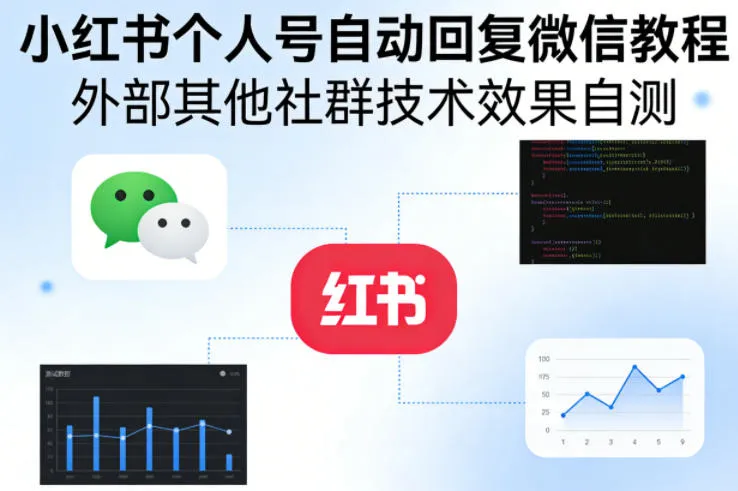 小红书个人号自动回复微信教程，外部其他社群技术，效果自测-33资源网