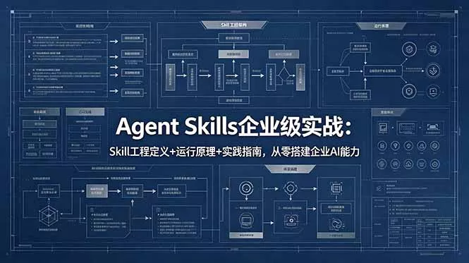 Agent Skills企业级实战：Skill工程定义+运行原理+实践指南，从零搭建企业AI能力-33资源网