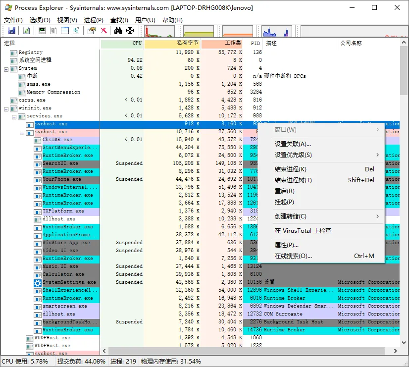 Process Explorer v17.12汉化版-33资源网