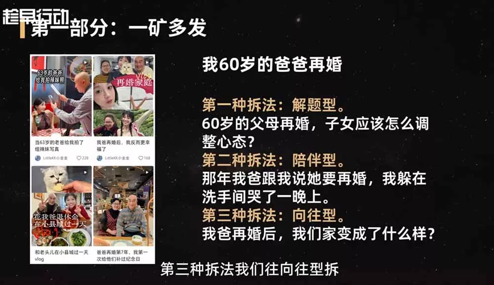 2026小红书爆款实战营:15天系统特训|精准账号定位|黄金内容结构|成套素材公式落地教程-33资源网