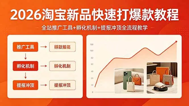（18422期） 2026淘宝新品快速打爆款教程，全站推广工具+孵化机制+提报冲顶全流程教学-33资源网