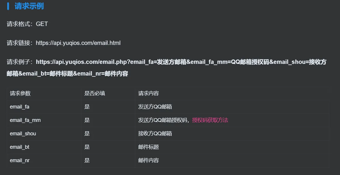 QQ邮箱发送验证码API+HTML源码-33资源网